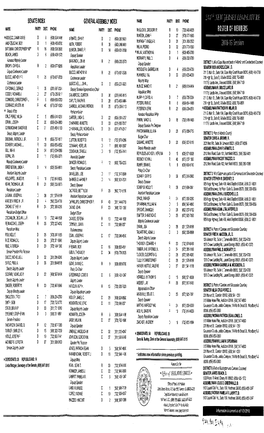 2018 2019 Roster 1 31 19.Pdf