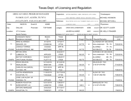 Texas Dept. of Licensing and Regulation