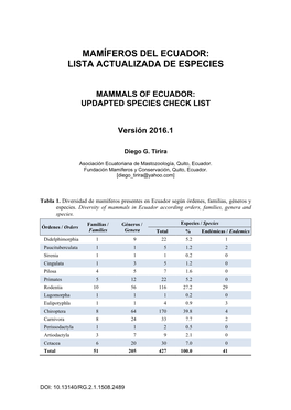 UPDAPTED SPECIES CHECK LIST Versión 2016.1