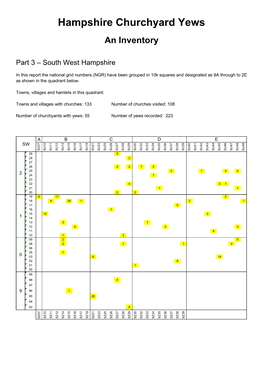 Hampshire Churchyard Yews an Inventory