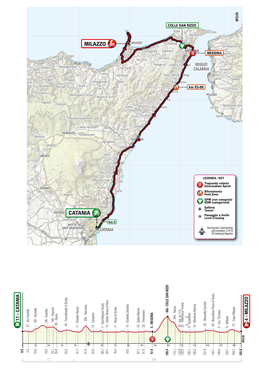 CATANIA - MILAZZO Km 165 1 Cronotabella Mercoledì 3 Aprile 2019