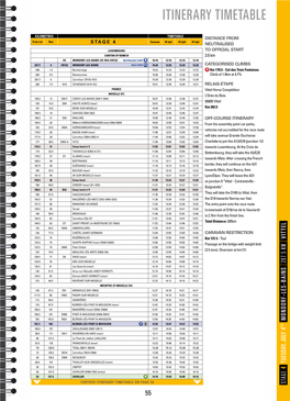 Itinerary Timetable