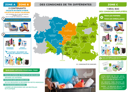 Des Consignes De Tri Différentes