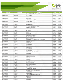 Entidad Municipio Localidad Long Lat Nuevo León Dr