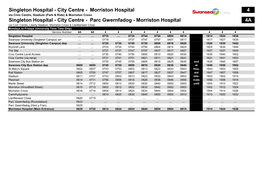 Singleton Hospital