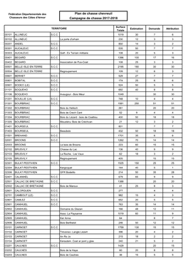 Plan De Chasse Chevreuil Campagne De Chasse 2017-2018