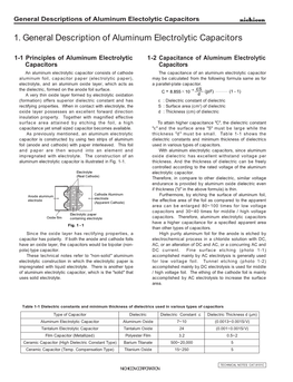 1. General Description of Aluminum Electrolytic Capacitors