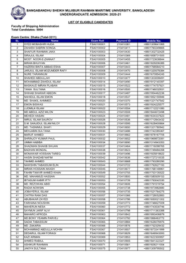 Exam Centre: Dhaka (Total-3311) SL Name Exam Roll Payment ID Mobile No