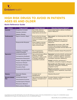 HIGH RISK DRUGS to AVOID in PATIENTS AGES 65 and OLDER Quick Reference Guide