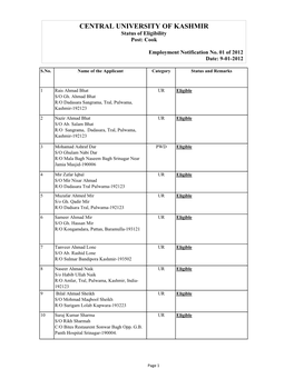 CENTRAL UNIVERSITY of KASHMIR Status of Eligibility Post: Cook