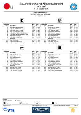 43Rd ARTISTIC GYMNASTICS WORLD CHAMPIONSHIPS Tokyo (JPN) 7 ­ 16 October 2011