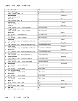 OPEN -- Wall Chart (Team Sort)