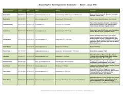 Ansprechpartner Kaminfegermeister Graubünden - Stand: 1