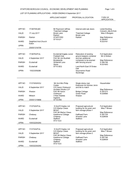 STAFFORD BOROUGH COUNCIL - ECONOMIC DEVELOPMENT and PLANNING Page 1 of 6