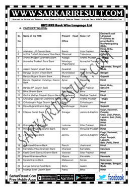 IBPS RRB Bank IBPS RRB Bank Wise Language