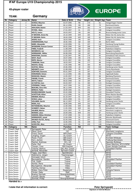 EJC2015 Roster Germany