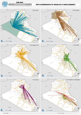 Idp's Governorate of Origin (2014 Displacement) Iom Iraq