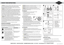 Whisky Fork Instructions