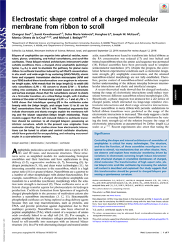 Electrostatic Shape Control of a Charged Molecular Membrane from Ribbon to Scroll