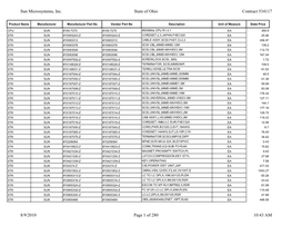 Sun Microsystems, Inc. State of Ohio Contract 534117