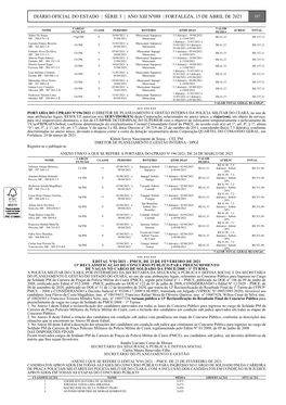 Diário Oficial Do Estado | Série 3 | Ano Xiii Nº088 | Fortaleza, 15 De Abril De 2021 107