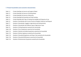 7. Private Households Socio-Economic Characteristics