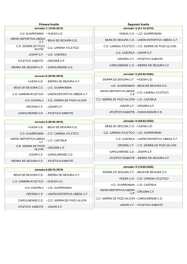 Primera Vuelta Segunda Vuelta Jornada 1 (15-09-2019) Jornada 12 (01-12-2019) U.D