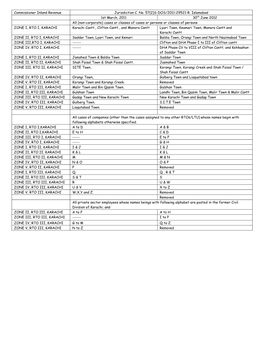 Commissioner Inland Revenue Jurisdiction C