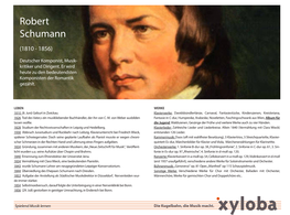 Steckbrief Robert Schumann.Indd