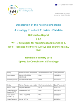 Description of the National Programs a Strategy to Collect EU Wide HBM Data