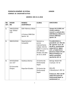 Federația Română De Fotbal Juniori Comisia De Disciplină Si Etica Ședința Din 15.11.2018 Nr. Crt. Dosar Nr. Numele