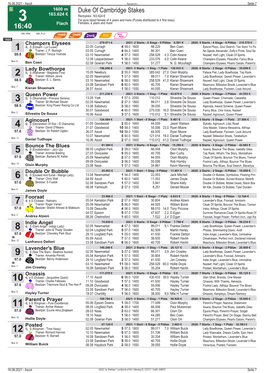 Duke of Cambridge Stakes 163.624 € Rennpreis: 163.624 € 3 for Pure Blood Female of 4 Years and More (Purses Distributed to 4 First Ones)