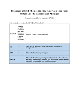 Resources Utilized When Conducting American Tree Farm System (ATFS) Inspections in Michigan