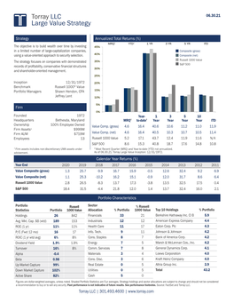 LCV Fact Sheet 2021-Q2.Indd