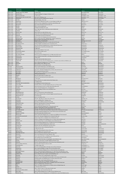 Branches-And-Boxers-Open.Pdf