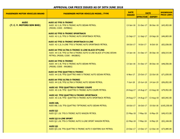 Approval Car Price Issued As of 30Th June 2018