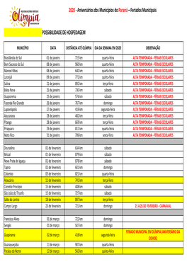 2020 - Aniversários Dos Municípios Do Paraná – Feriados Municipais