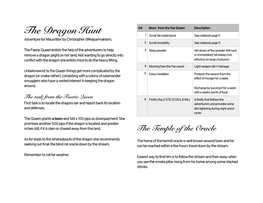 The Dragon Hunt 1 Scroll: Be Understood See Rulebook Page 11 Adventure for Mausritter by Christopher (@Kejsarmakten)