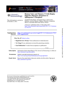 Human Naive and Memory T Cells Display Opposite Migratory Responses to Sphingosine-1 Phosphate