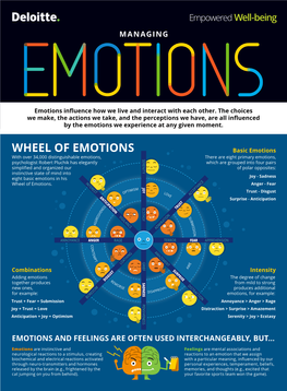 Managing Emotions