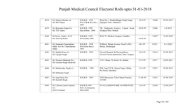 Punjab Medical Council Electoral Rolls Upto 31-01-2018