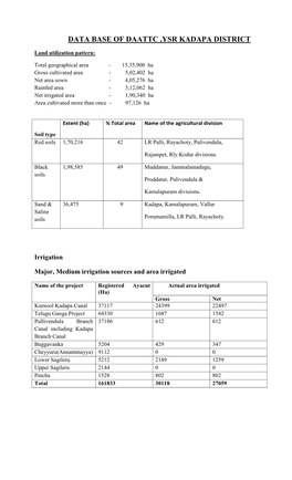 Data Base of Daattc ,Ysr Kadapa District