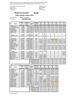 01B-Schedule for Line, Version 1.3.0724