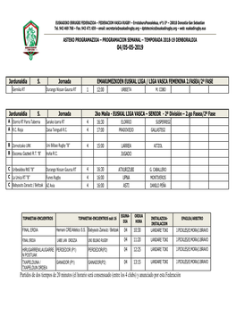 04/05-05-2019 Partidos De Dos Tiempos De 20 Minutos (El Horario