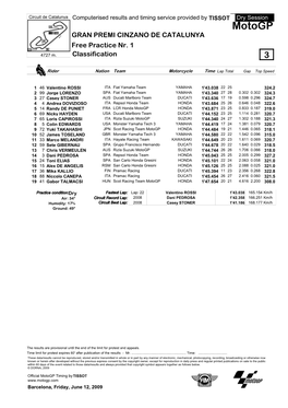 R Practice CLASSIFICATION