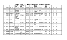 Block Level PPT Making Mukabla Result (General)
