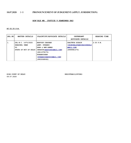 10.07.2020 J- 1 Pronouncement of Judgement (Applt. Jurisdiction)