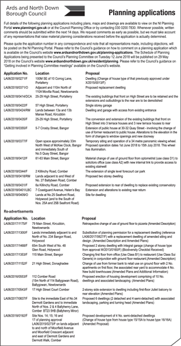 Planning Applications