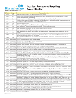 Inpatient Procedures Requiring Precertification