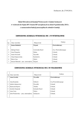 Skład Obwodowych Komisji Wyborczych W Gminie Sochaczew W Wyborach Do Sejmu RP I Senatu RP Zarz Ądzonych Na Dzie Ń 9 Pa Ździernika 2011R